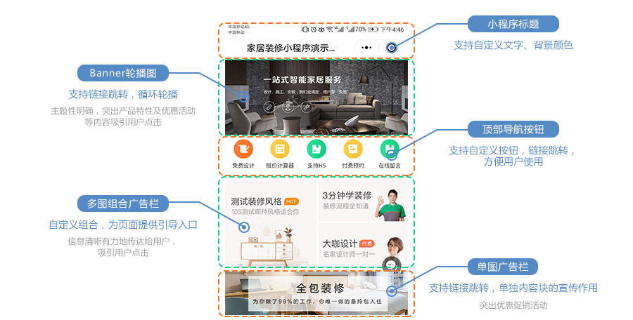 微信家居馆小程序开通指南，从零起步打造智慧生活空间