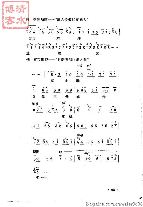 微信小程序音乐伴奏的下载与运用，便捷获取与管理音乐资源的方法