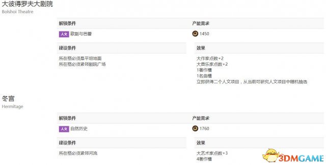 微信投票小程序，从入门到精通的全方位指南