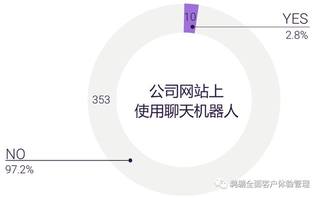 微信的崛起重塑社交媒体的同时，也是受众解决生活琐事的重要工具之一。本文将聚焦于微信平台上一种常见的需求——如何去除照片水印，并介绍相关的微信小程序。我们将从以下几个方面展开论述，水印对照片的影响、为何需要去除水印、微信平台上如何寻找和使用去水印小程序，以及可能的潜在风险和注意事项。通过这篇文章，希望能帮助大家更好地理解和利用微信平台上的相关工具，保护自己的合法权益。