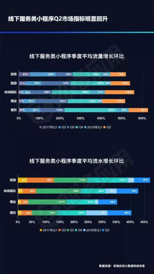 扫雷微信小程序怎么没了 vx扫雷