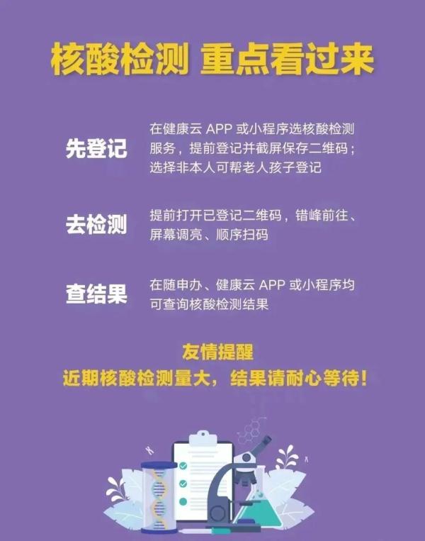 微信核酸截图小程序的使用指南，轻松收集与管理您的核酸检测记录