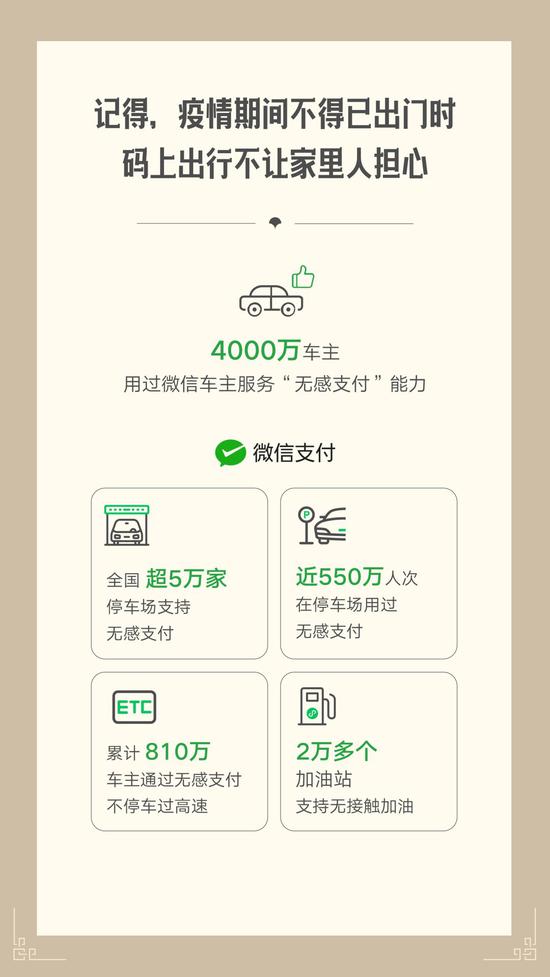 微信超市怎么进入小程序（微信超市怎么进入小程序界面）