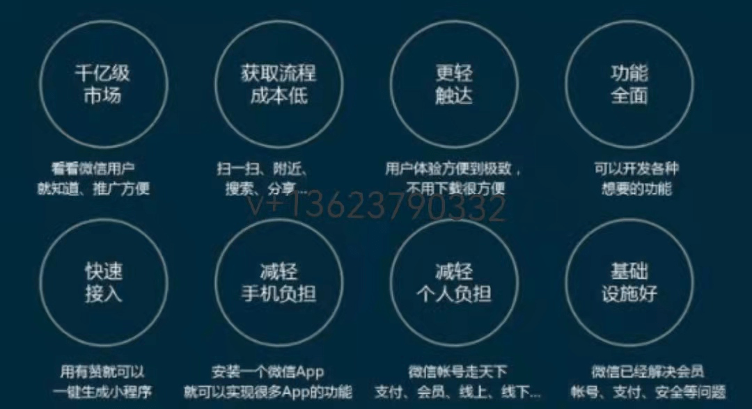 微信小程序卖货怎么操作（微信小程序卖东西怎么弄）