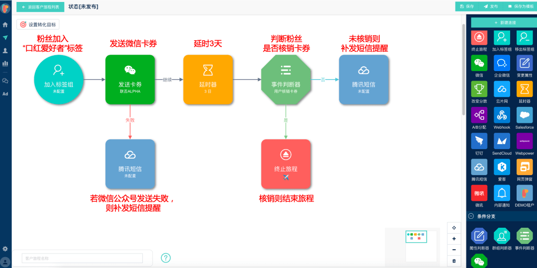 小程序之路，双端微信小程序的挂载策略与运营思考