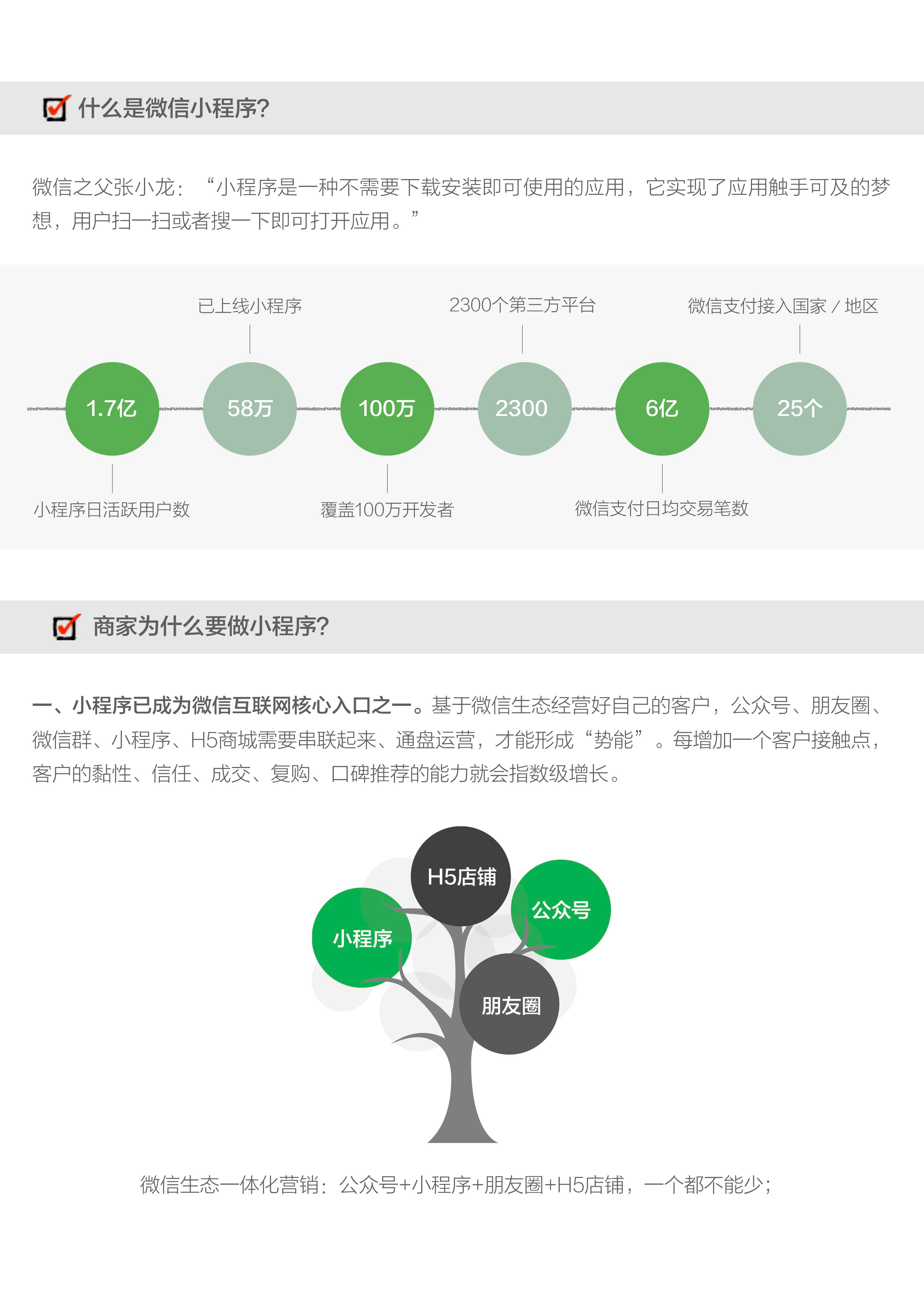 小程序之路，双端微信小程序的挂载策略与运营思考