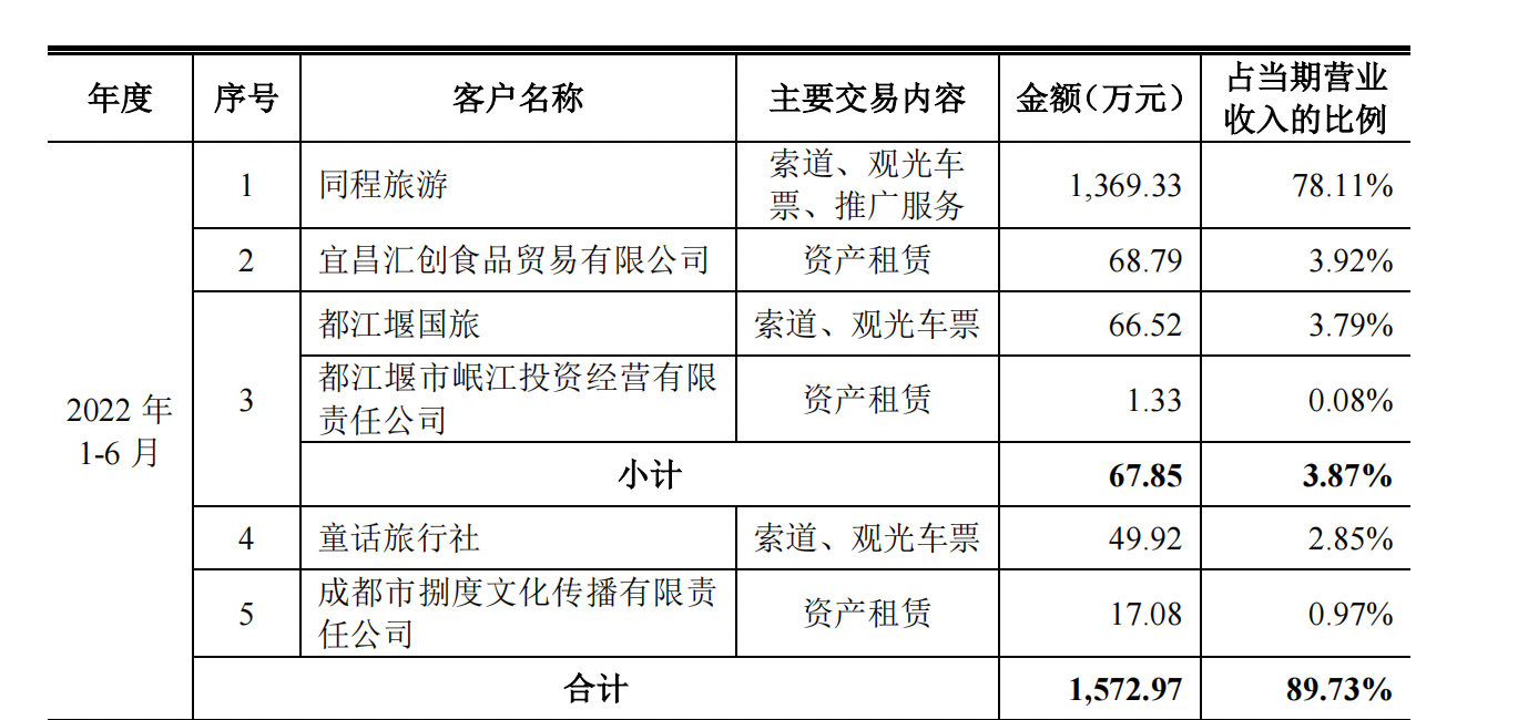 微信小程序代销支付操作指南，从入门到精通