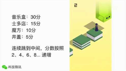 微信小程序欢乐跳跳游戏攻略，玩转跳跃与技巧的舞台