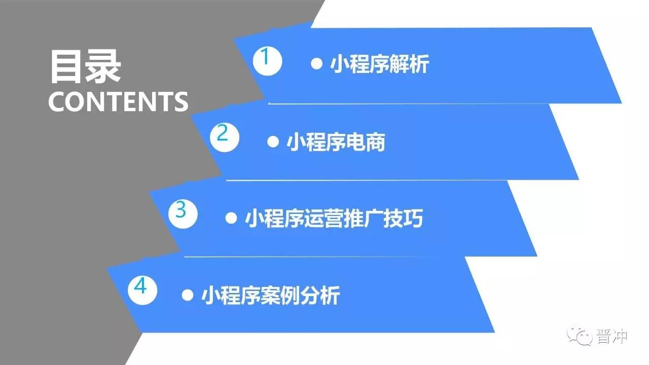 如何发挥创意推广微信小程序的秘笈，全流程宣传策略与实战技巧