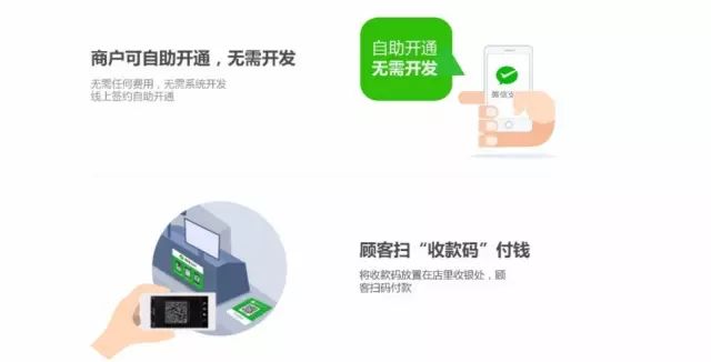 微信小硾重磅来袭！详细教程解决如何实现微信支付用美金结算的超细干货科普贴