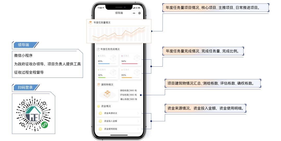 如何运用微信小程序高效查询内容重复率——一次细致的体验分享