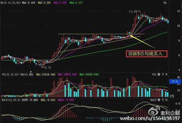 微信小程序中的回调函数编写详解