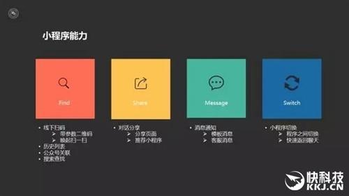 小米手机中微信小程序的优化与应用拓展