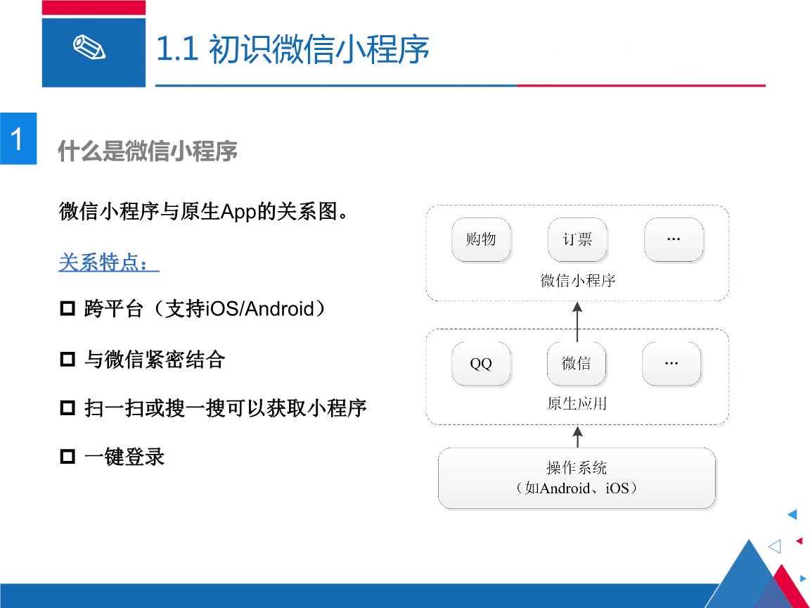 微信小程序后端开发的书写准则及实操技巧指南