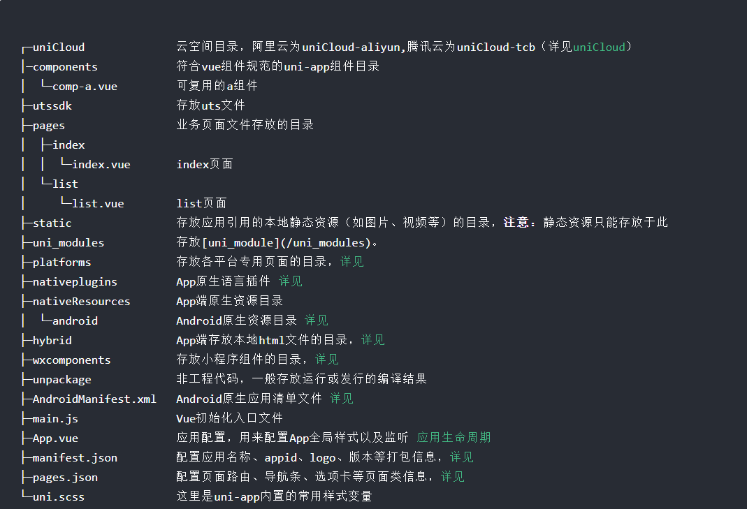 微信小程序组件编写方法与实战应用解析