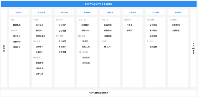 如何找到关注的微信小程序，一种多维度深度解析的指南