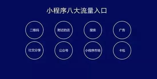 微信拓客小程序怎么选号，策略、技巧与最佳实践