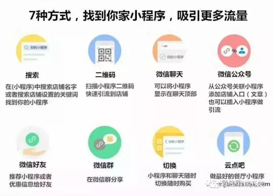 微信小程序的收款播报，从实现方式到优化策略的全面解析