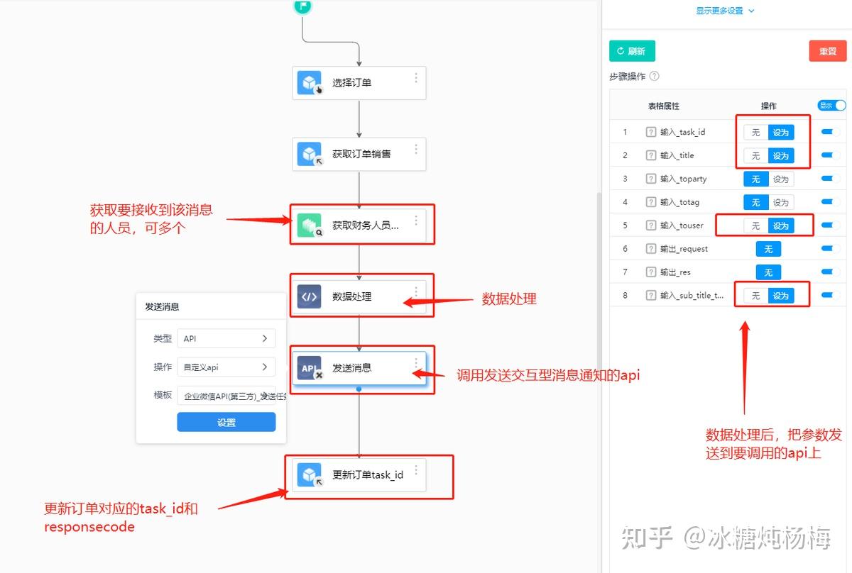 微信小程序上车图片上传指南，步骤、技巧与优化方案