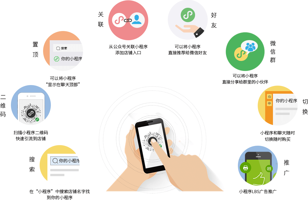 智能时钟微信小程序的使用指南与体验分享