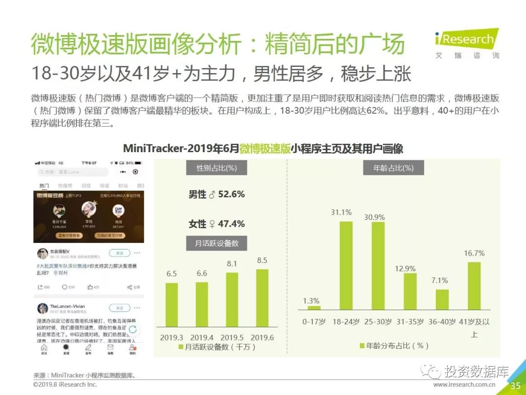 最新微信小程序报告编写指南及市场分析