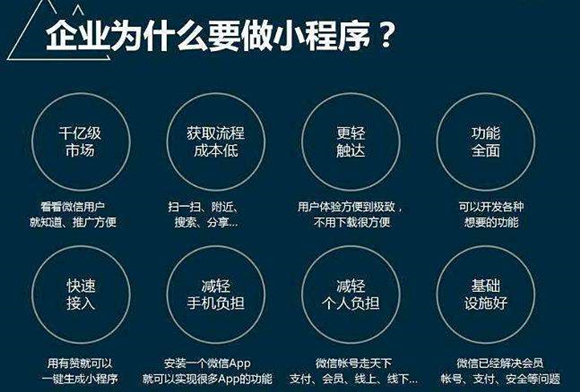 微信小程序如何转化为标签，功能优化与用户体验提升策略探讨