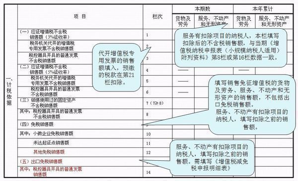 医院微信小程序中查询发票的便捷路径及实用技巧解析