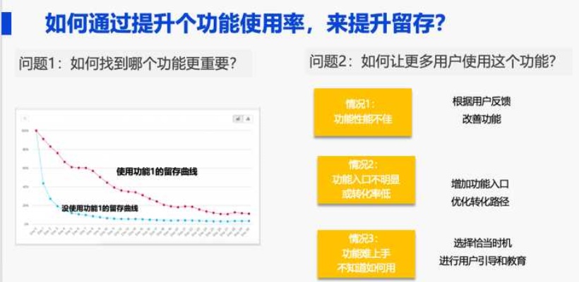 微信小程序中的数据保存与高效管理，方法、实践与挑战