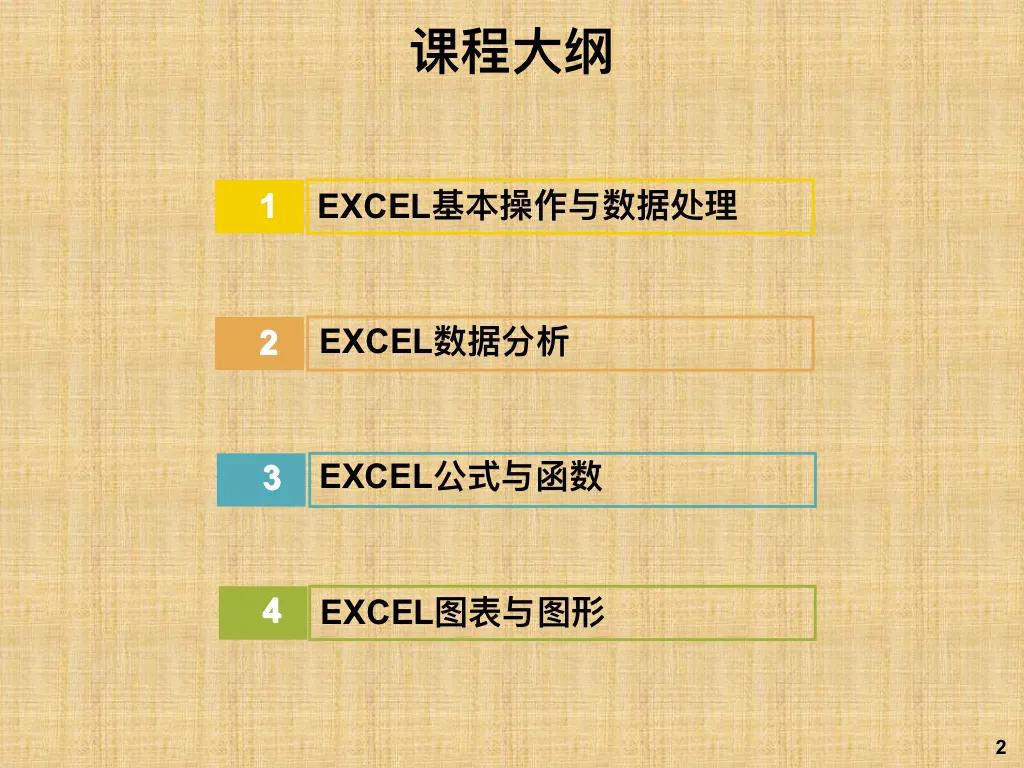 微信Excel小程序，实现高效办公的移动解决方案