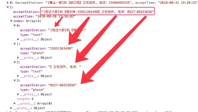 微信小程序HTML格式问题解决指南