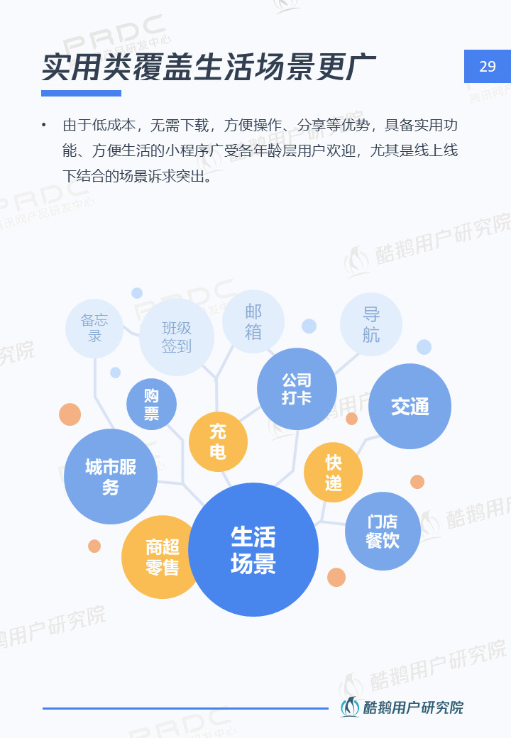 微信小程序赚钱策略全解析，快速盈利途径与最佳实践