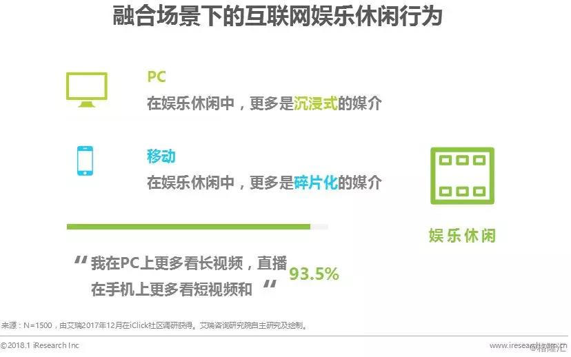 探索微信小程序的联控管理与功能定制化 —— 怎样更好地实施网络与流的控制功能分析