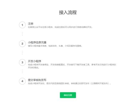 微信品牌小程序怎么设置（微信小程序怎么设置商品）