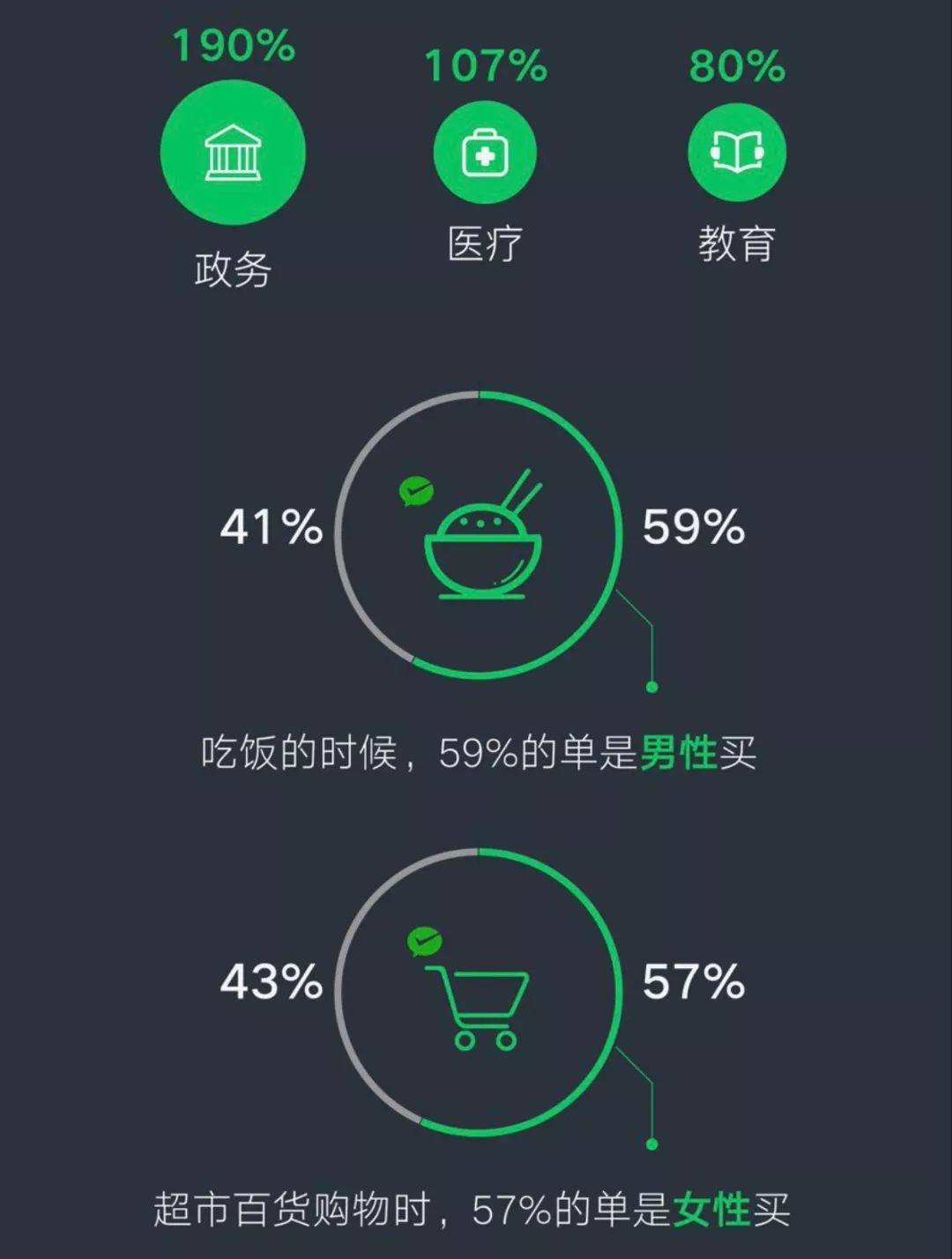 全面掌握便携微信小程序使用技巧与特性