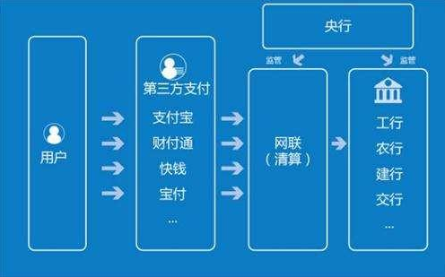 微信游戏小程序的关闭方法与影响分析