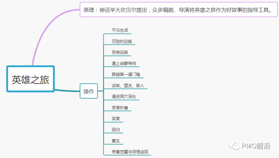 微信小程序的未来风口掌握前沿技术与新手超车小细节解析攻略之独特实操入手解决开源案例系列实战一，微信小程序前端项目怎么写？如何向市场最强队伍靠拢？迅速迭代实践优化框架模式（掌握正确打开方式！）？