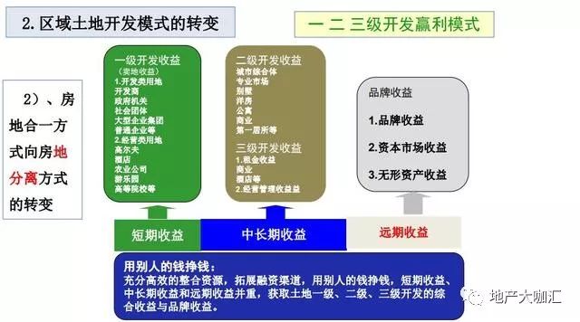 怎样借助微信接龙小程序获利——一名盈利模式分析与建议集