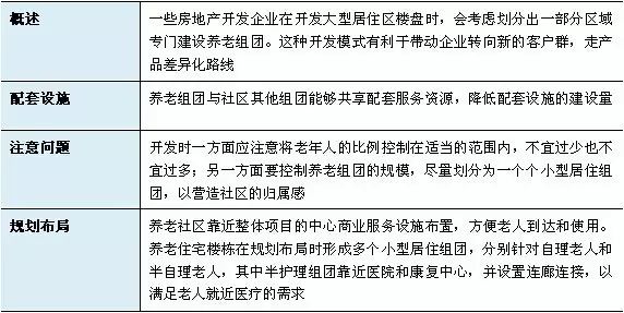 怎样借助微信接龙小程序获利——一名盈利模式分析与建议集