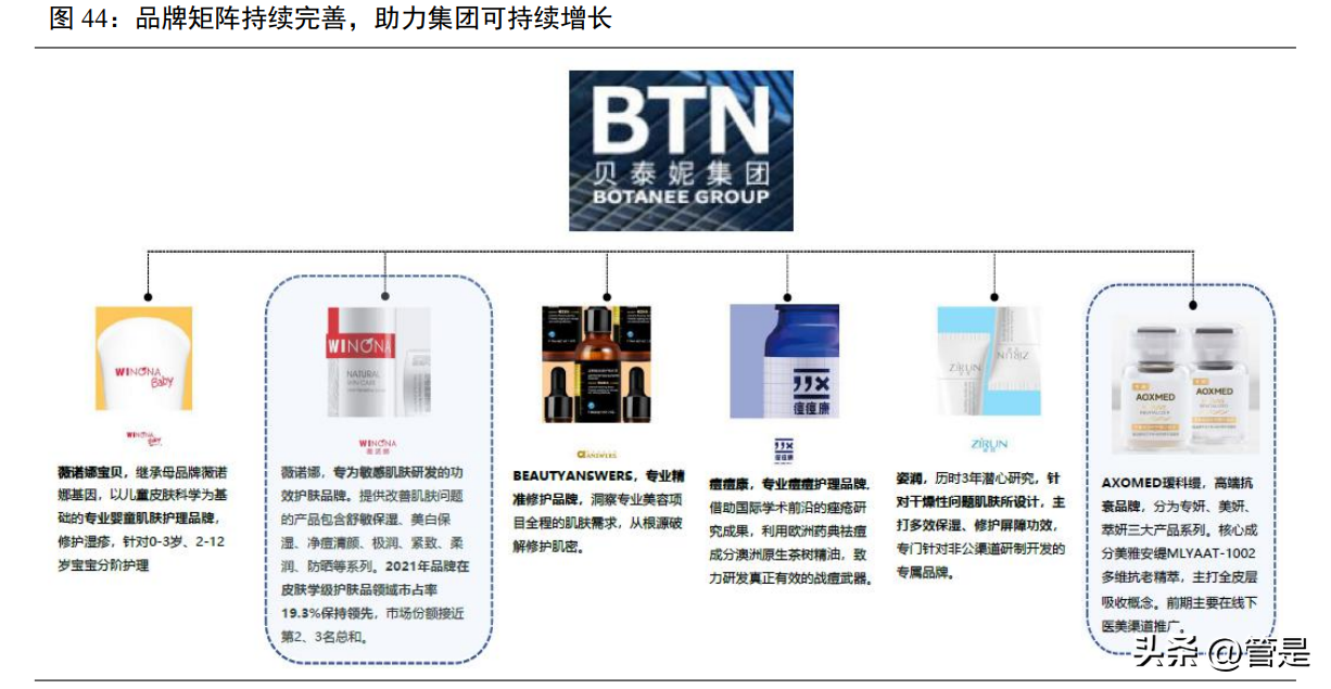 揭秘微信小程序盈利秘诀，多维盈利模式探究