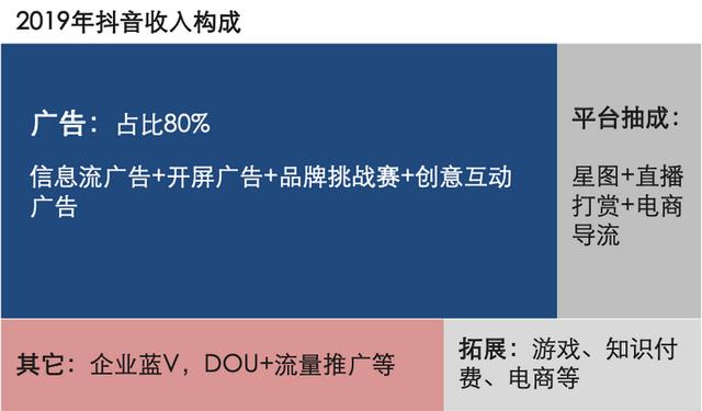 微信小程序党课直播的实施步骤与策略研究