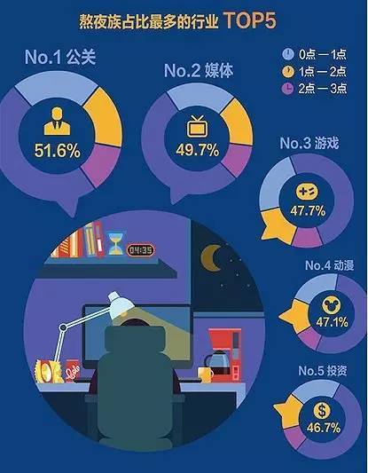 微信游戏小程序的展示与吸引力，打破传统边界的新兴媒介融合呈现之道