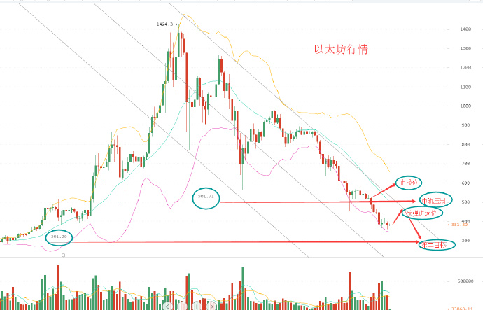 游戏如何成功上微信小程序，策略、步骤与成功要素解析