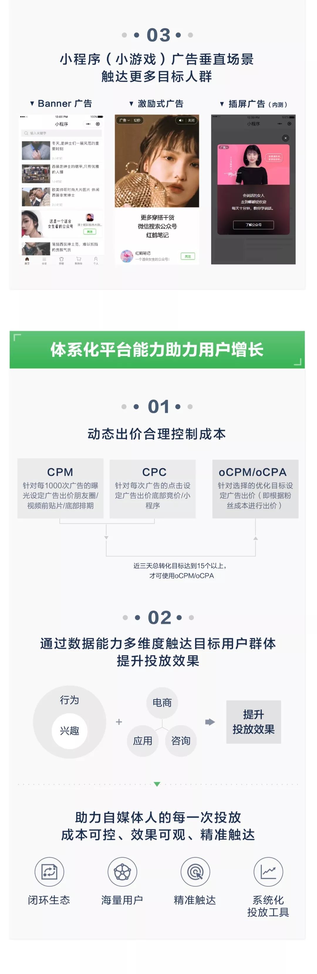 微信小程序的广告创建与推广策略指南