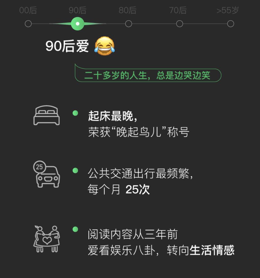 微信生态下的社交新纪元，如何找到朋友的小程序