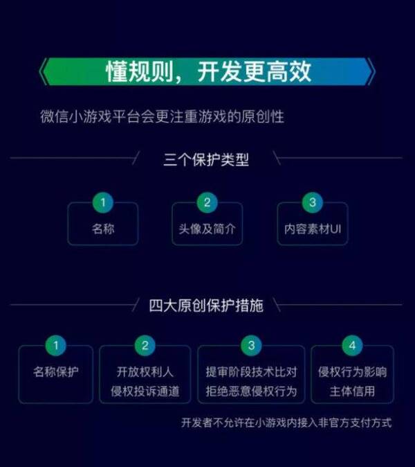 微信不进入游戏小程序的理性思考与优化建议