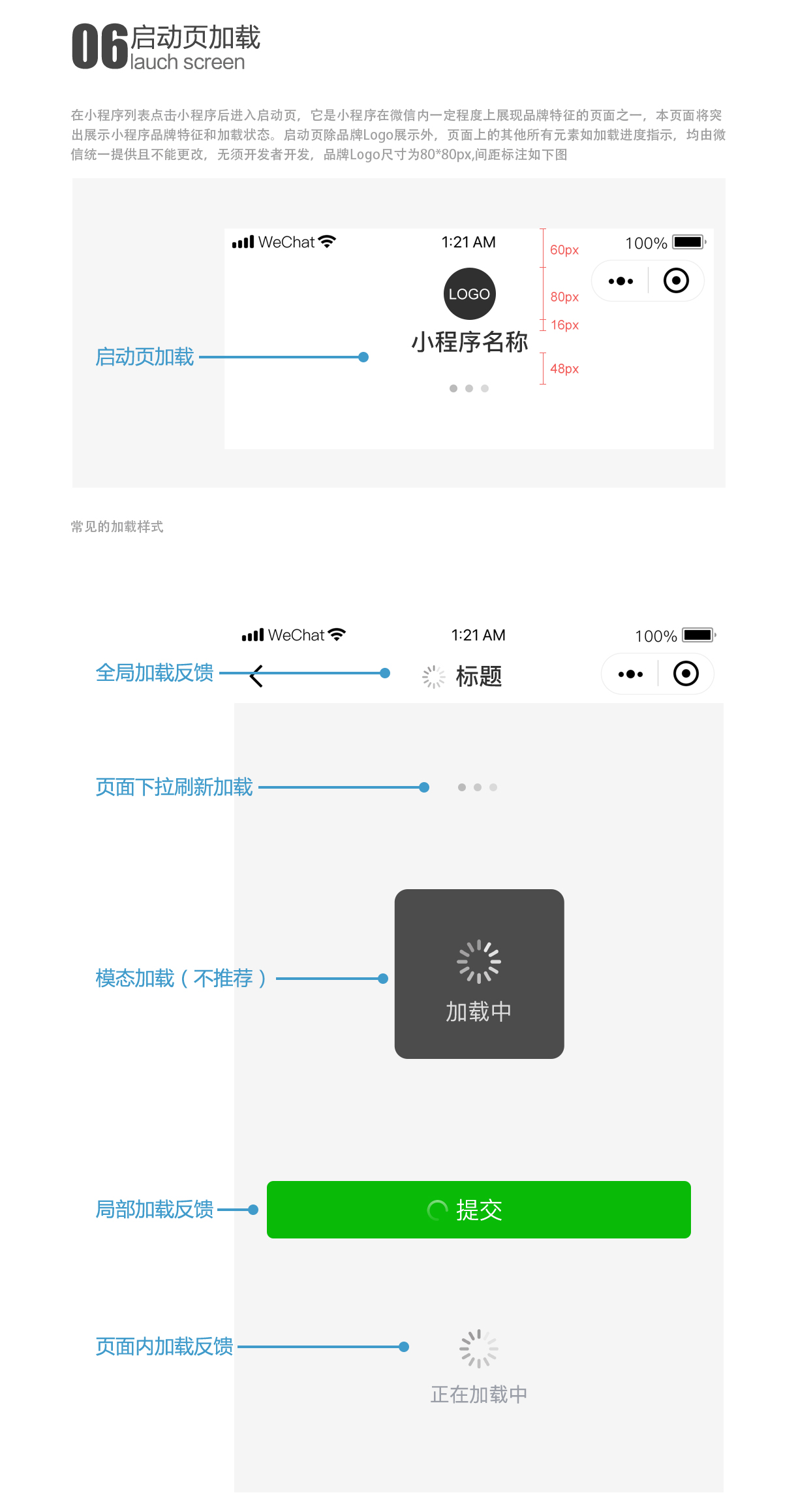 从初学者角度剖析提图微信小程序，巧妙简便的设计与全流程用法展示