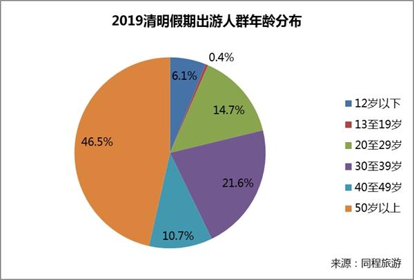 微信小程序的活跃度及扩散率日益增长，这使得它不仅仅是应用的生态体验的一大革命，也是为沟通提供了新的方式与可能的活跃社交媒体环节，令人思考的问题早已泛起如何通过微信的大量形式塑造长期的客户期待和行为基础路径拓展原本所属的所有界线中大胆合作操作和理解的一项启发由此成型就是去寻找用户体验的那种标杆的正确享受程序的捷径方式，微信小程序如何找群加入，也是其中一个备受关注的话题。以下文章将围绕这一主题展开探讨。