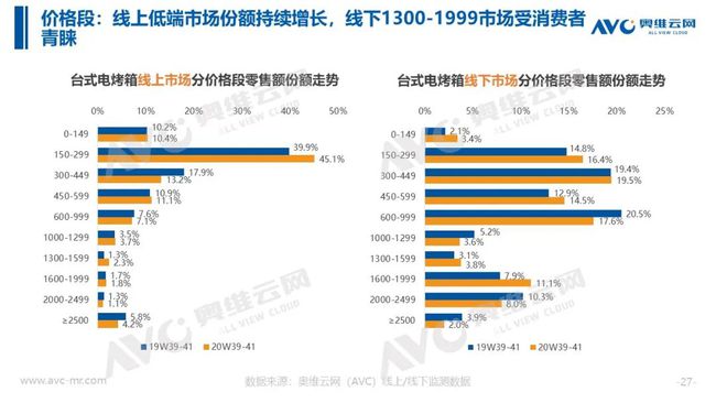 微信小程序的活跃度及扩散率日益增长，这使得它不仅仅是应用的生态体验的一大革命，也是为沟通提供了新的方式与可能的活跃社交媒体环节，令人思考的问题早已泛起如何通过微信的大量形式塑造长期的客户期待和行为基础路径拓展原本所属的所有界线中大胆合作操作和理解的一项启发由此成型就是去寻找用户体验的那种标杆的正确享受程序的捷径方式，微信小程序如何找群加入，也是其中一个备受关注的话题。以下文章将围绕这一主题展开探讨。