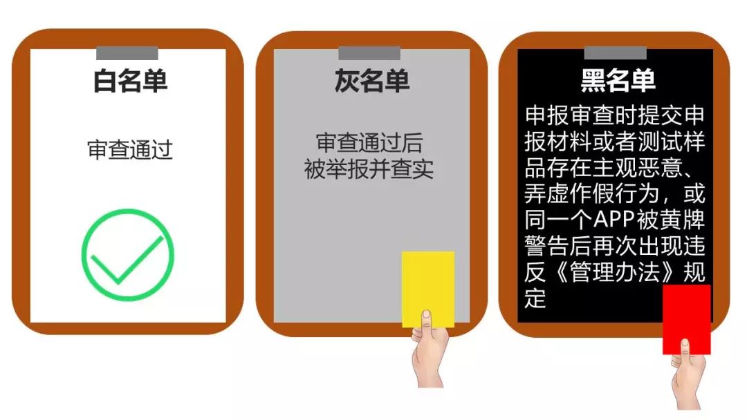 微信小程序的黑名单功能，操作指南与注意事项