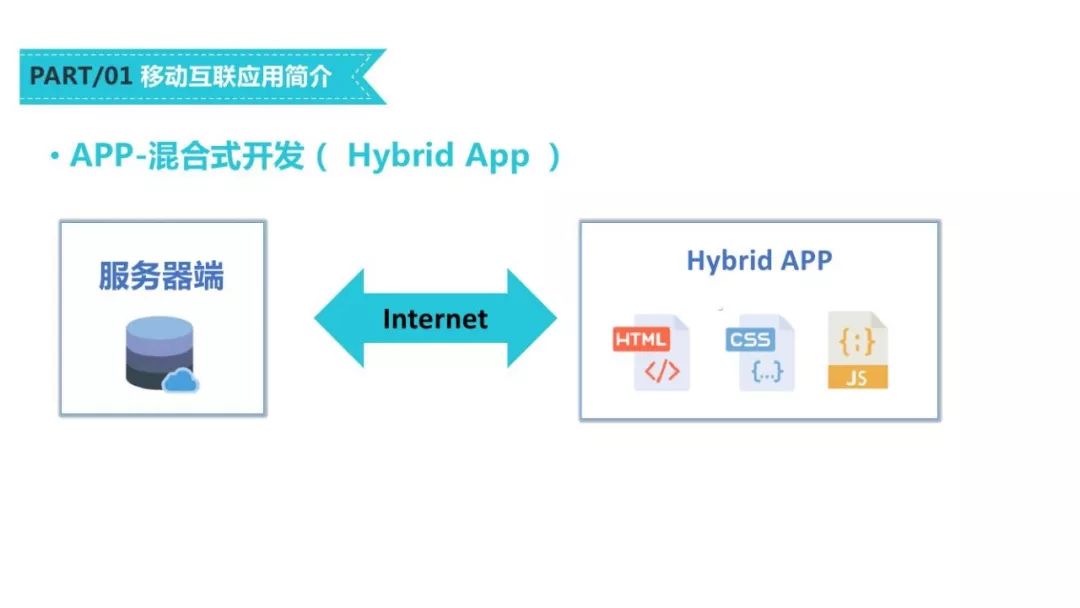 微信小程序与网址链接，搭建与运用的无限可能性